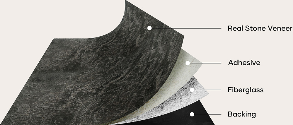 Casadenza Real Stone Veneer System