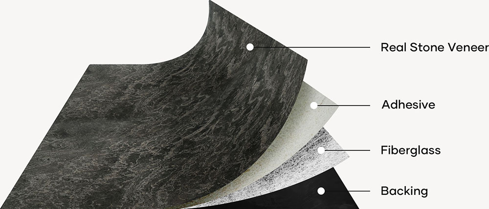 Casadenza Real Stone Veneer System